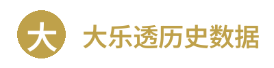 大乐透历史数据